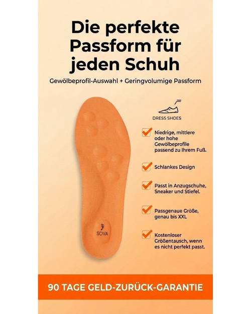 Sova™ – Zweischichtiges Fuß-Stützsystem